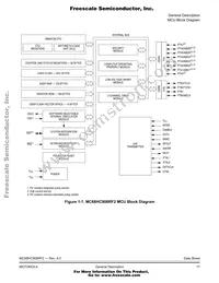 MCHC908RF2MFAE Datasheet Page 17