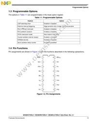 MCHRC705KJ1CPE Datasheet Page 15