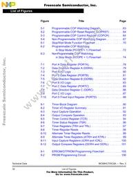 MCHSC705C8ACPE Datasheet Page 16