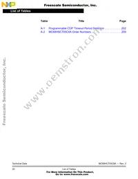 MCHSC705C8ACPE Datasheet Page 20
