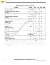 MCIMX255AVM4 Datasheet Page 12