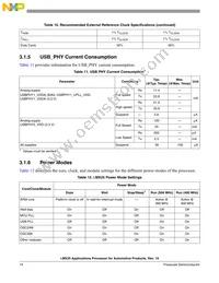 MCIMX255AVM4 Datasheet Page 14