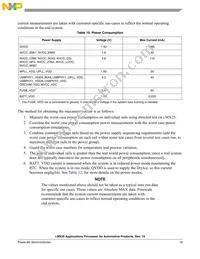 MCIMX255AVM4 Datasheet Page 19