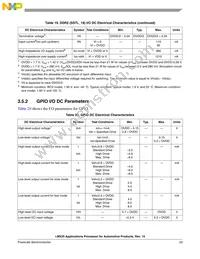 MCIMX255AVM4 Datasheet Page 23