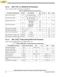 MCIMX258CVM4 Datasheet Page 22