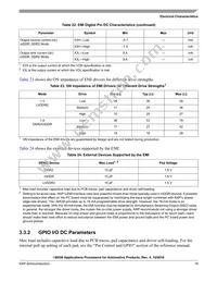 MCIMX281AVM4C Datasheet Page 19