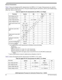 MCIMX281AVM4C Datasheet Page 20