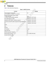 MCIMX283DJM4A Datasheet Page 6