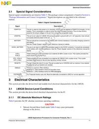 MCIMX283DJM4A Datasheet Page 11