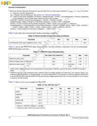 MCIMX283DJM4A Datasheet Page 14