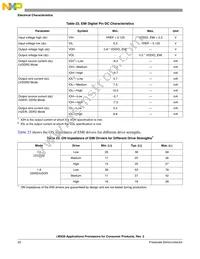 MCIMX283DJM4A Datasheet Page 20