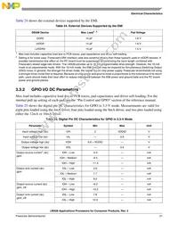 MCIMX283DJM4A Datasheet Page 21