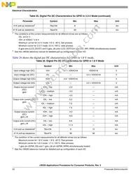 MCIMX283DJM4A Datasheet Page 22