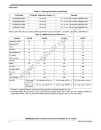 MCIMX287CVM4C Datasheet Page 4