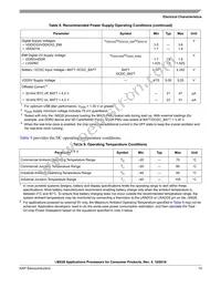 MCIMX287CVM4C Datasheet Page 13