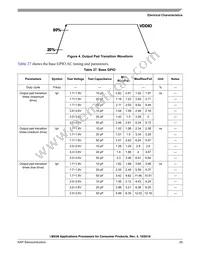 MCIMX287CVM4C Datasheet Page 23