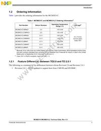 MCIMX31CVMN4DR2 Datasheet Page 3