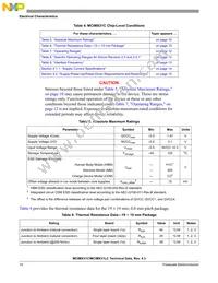 MCIMX31CVMN4DR2 Datasheet Page 10