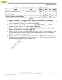 MCIMX31CVMN4DR2 Datasheet Page 11