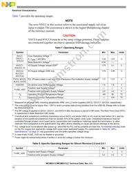 MCIMX31CVMN4DR2 Datasheet Page 12