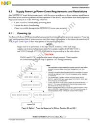 MCIMX31CVMN4DR2 Datasheet Page 15