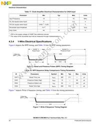 MCIMX31CVMN4DR2 Datasheet Page 20
