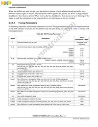 MCIMX31CVMN4DR2 Datasheet Page 22