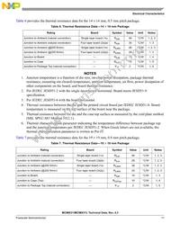 MCIMX31DVMN5DR2 Datasheet Page 11