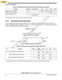 MCIMX31DVMN5DR2 Datasheet Page 22