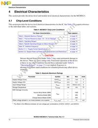MCIMX31VMN5CR2 Datasheet Page 10