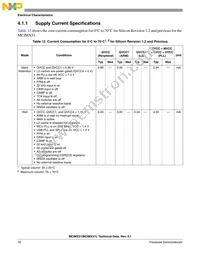 MCIMX31VMN5CR2 Datasheet Page 16