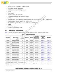 MCIMX356AVM5BR2 Datasheet Page 3
