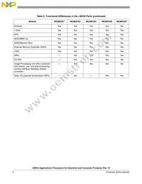 MCIMX357CVM5BR2 Datasheet Page 4