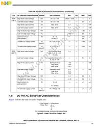 MCIMX357CVM5BR2 Datasheet Page 23