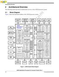 MCIMX508CVK1B Datasheet Page 10
