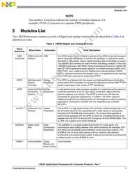 MCIMX508CVK1B Datasheet Page 11