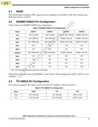 MCIMX515DJZK8C Datasheet Page 15