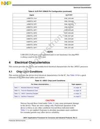 MCIMX515DJZK8C Datasheet Page 17