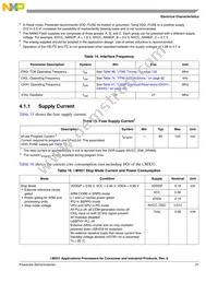 MCIMX515DJZK8C Datasheet Page 21