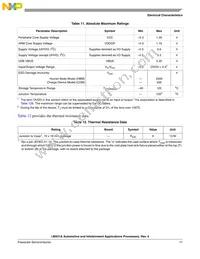 MCIMX516AJM6CR2 Datasheet Page 17