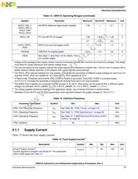 MCIMX516AJM6CR2 Datasheet Page 19