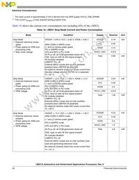 MCIMX516AJM6CR2 Datasheet Page 20