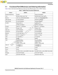 MCIMX534AVV8B Datasheet Page 3