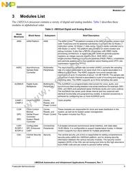 MCIMX534AVV8B Datasheet Page 9