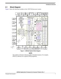 MCIMX535DVV1B Datasheet Page 7
