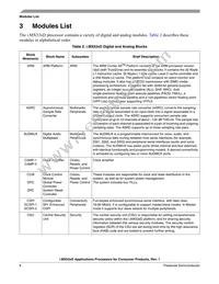 MCIMX535DVV1B Datasheet Page 8