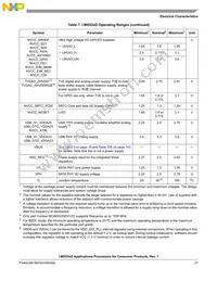 MCIMX535DVV2C2 Datasheet Page 21