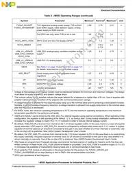 MCIMX537CVV8B Datasheet Page 19