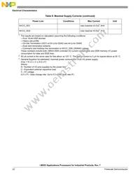 MCIMX537CVV8B Datasheet Page 22