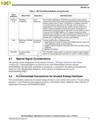 MCIMX6D7CVT08AC Datasheet Page 17